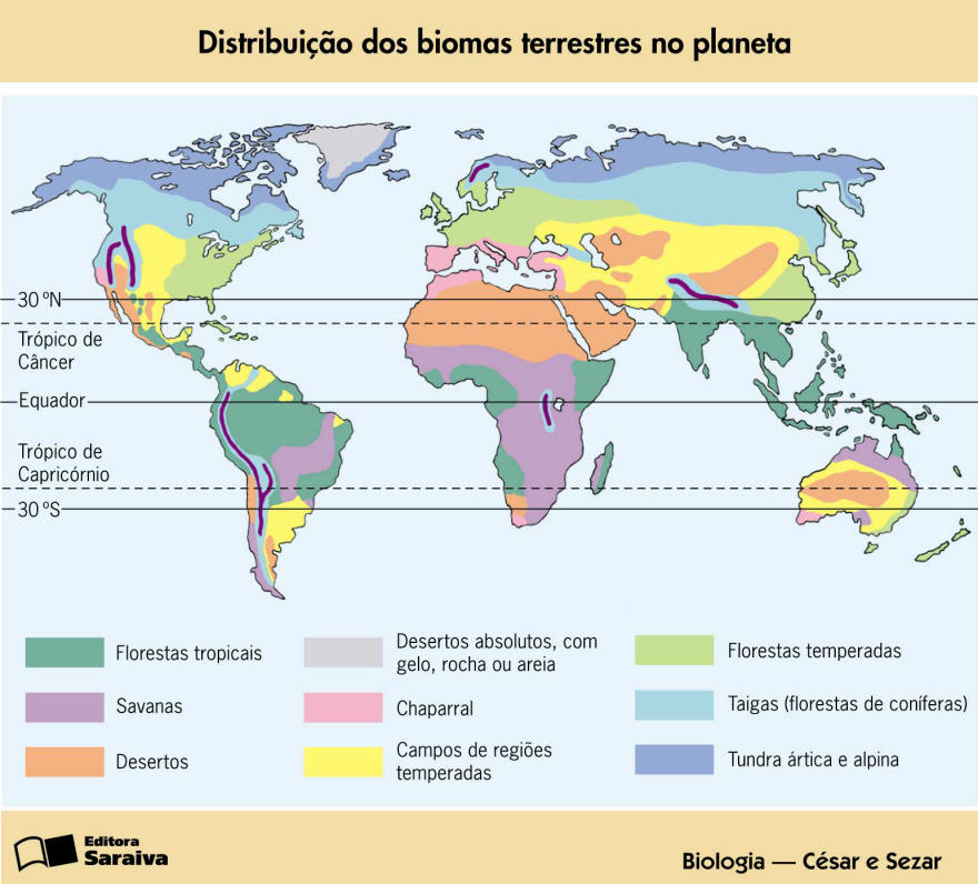 Regiões Biogeográficas de Portugal Continental